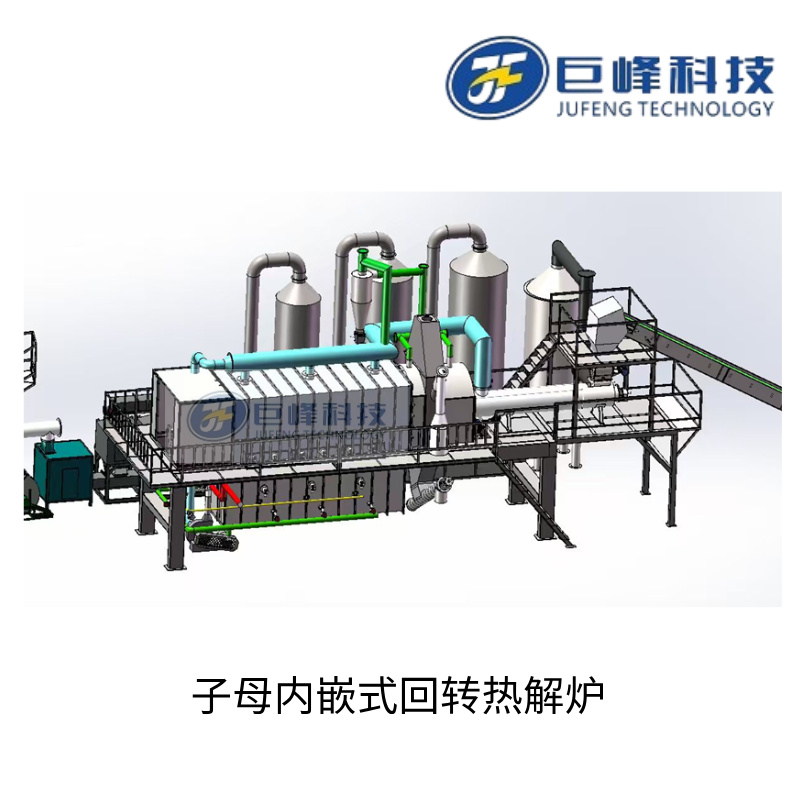 子母內嵌式回轉熱解爐.jpg